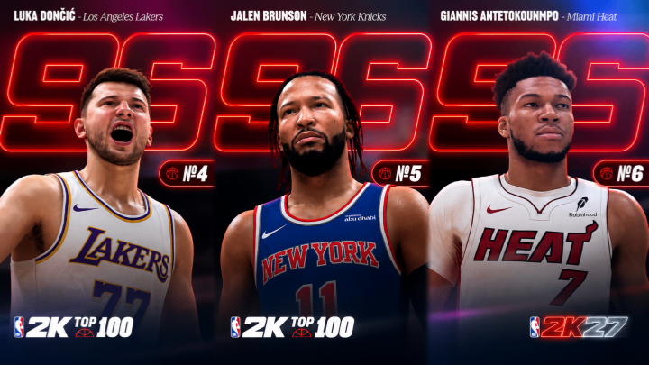 NBA 2K27 MT