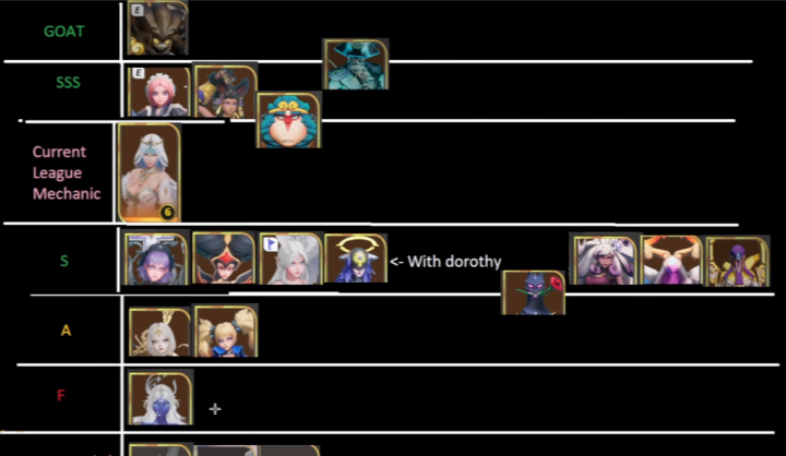 Torchlight: Infinite Flame Elementium