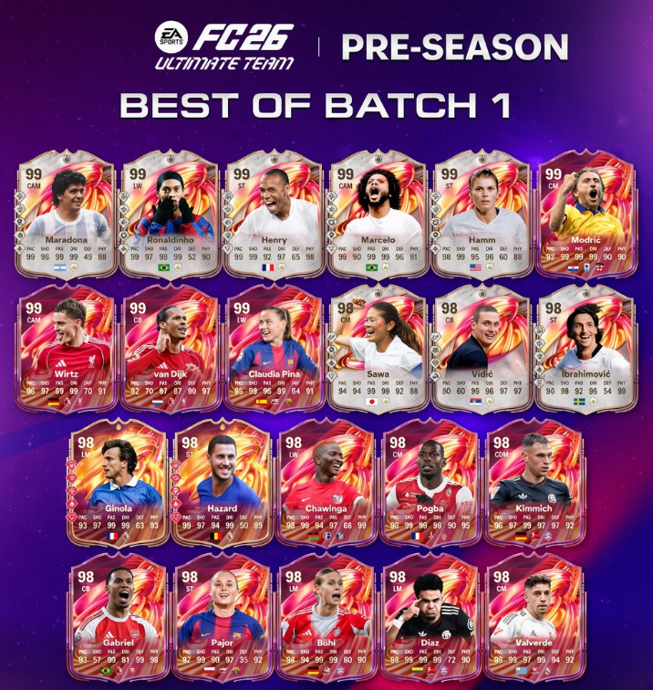 FC 26 Ultimate Team Pre-Season Best of Batch 1 Leaks: Full Card Ratings, Stats and Meta Analysis