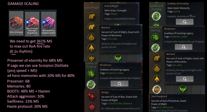 Torchlight: Infinite Services