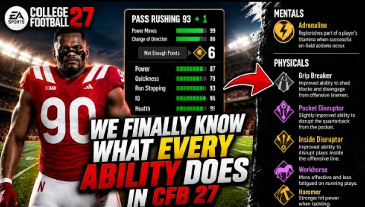 College Football 27 Dynasty Mode Abilities Guide: The Hidden Tier Secrets You Need to Know