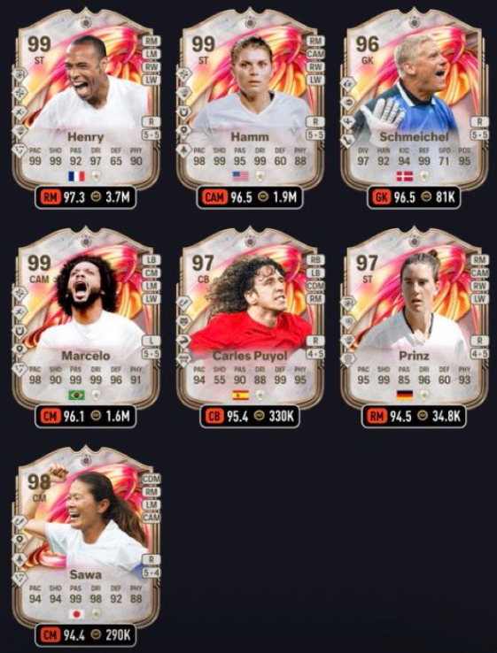 FC 26 FUTTIES Team 3 Leaks: Release Date, Predicted Players & 99-Rated Icons