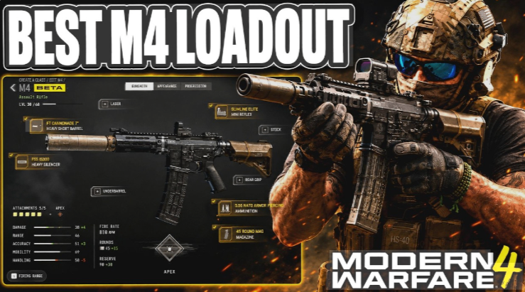Modern Warfare 4 firing range