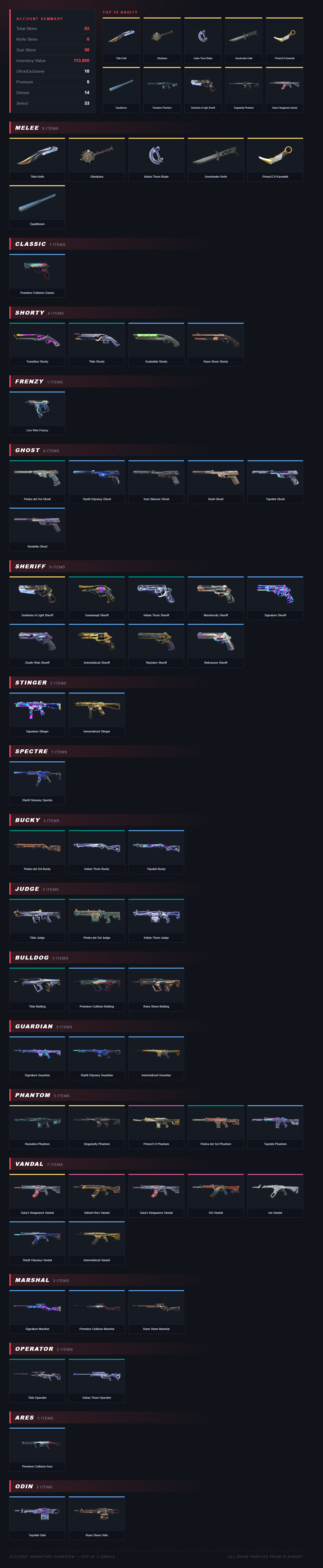 Inventory Preview
