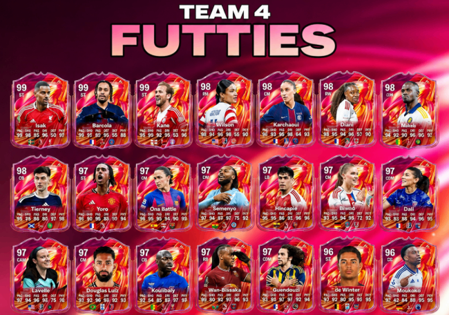FC 26,FUTTIES,Team 4,Ultimate,Release Date,Leaked Rosters,Preparation Strategies,buy FC 26 Coins
