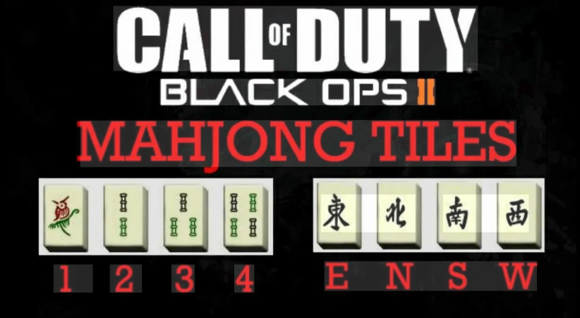 mahjong tiles guide