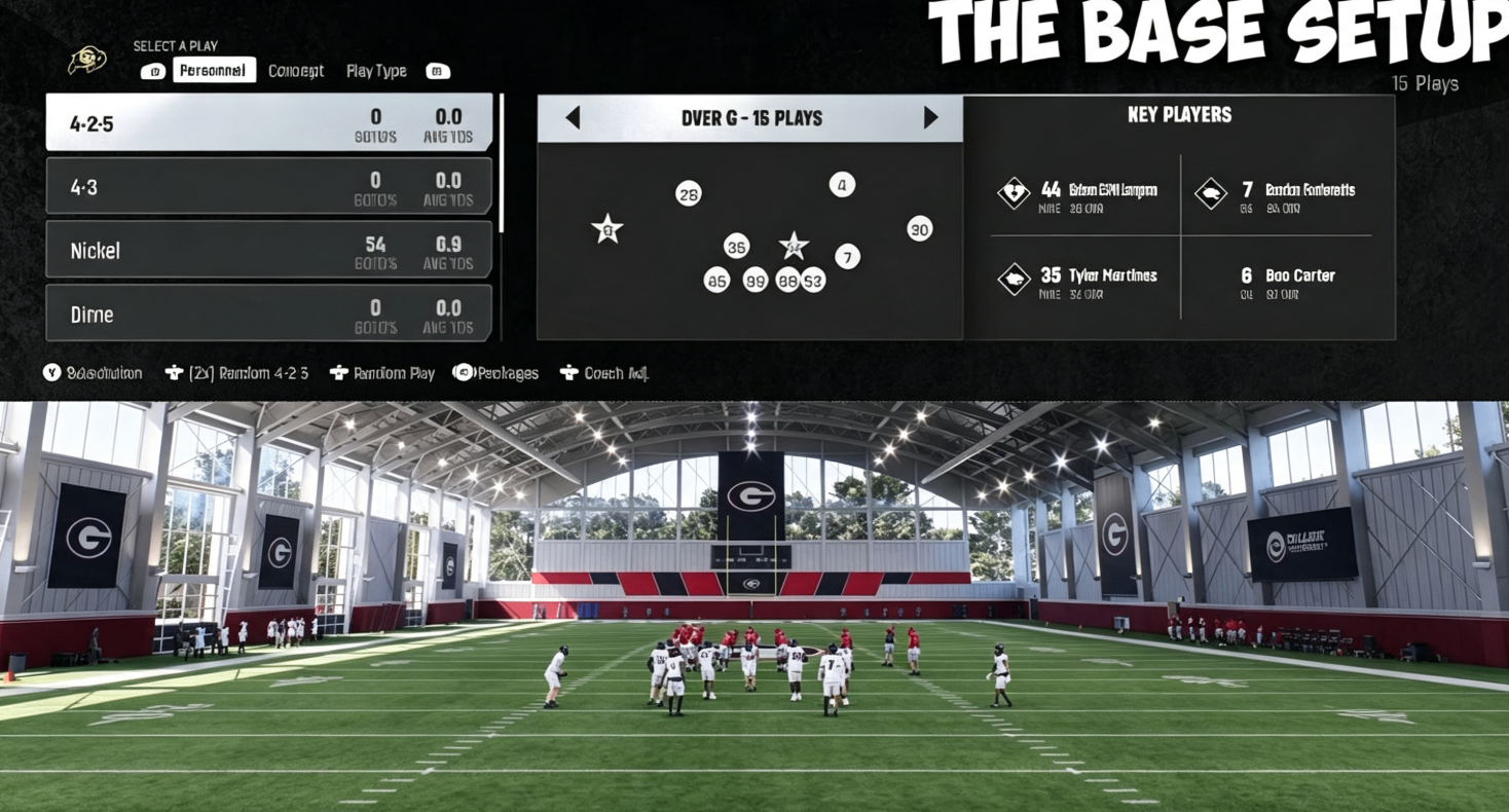 College Football 27 easiest defense, CF27 425 Over G setup, CF27 defensive adjustments, College Football 27 meta defense, CF27 run and pass defense tips, buy CFB 27 Coins, CUT 27 Coins, College Football 27 Coins