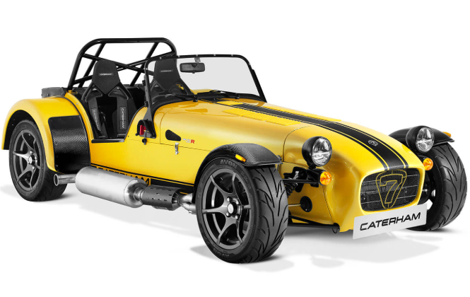 Forza Horizon 6,Series 5,British Cars,Wishlist,Predictions,Forza Horizon 6 Cars