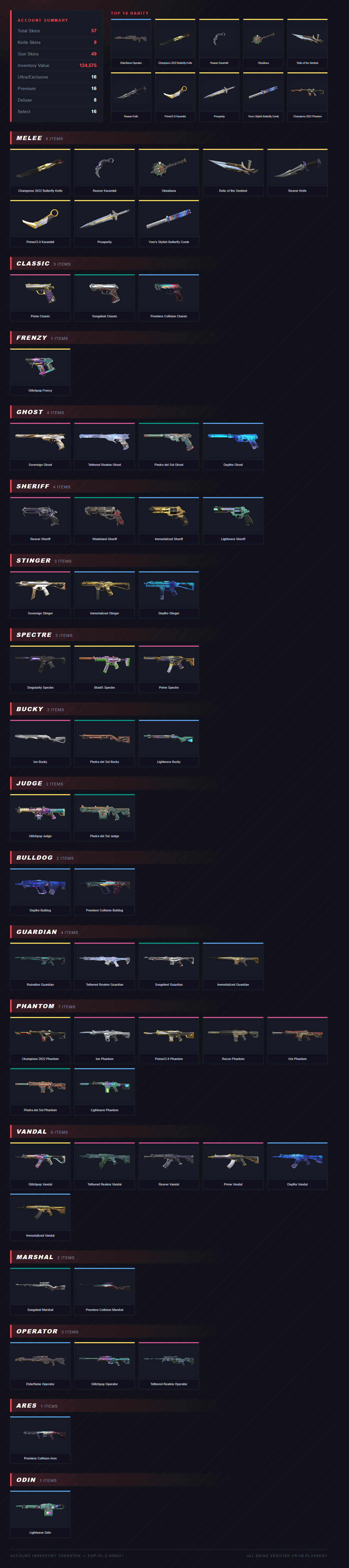 Inventory Preview