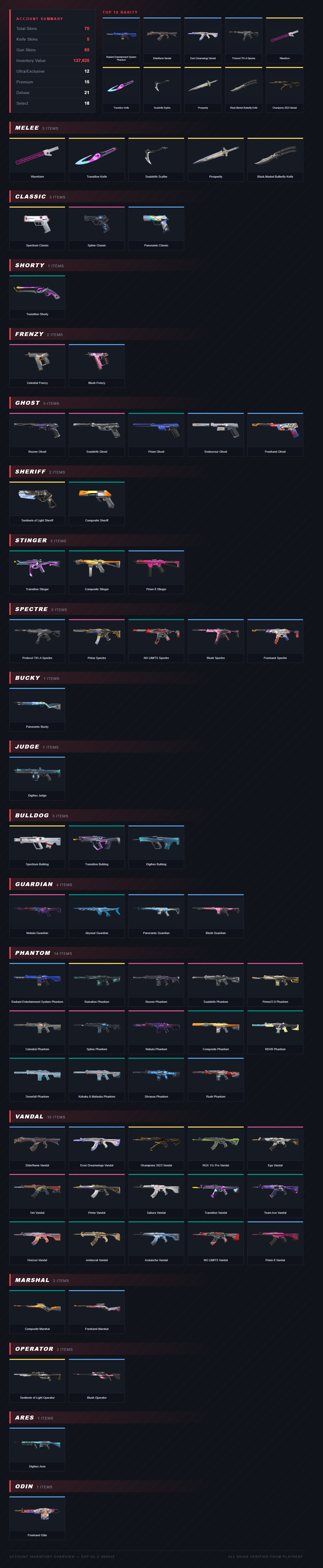 Inventory Preview