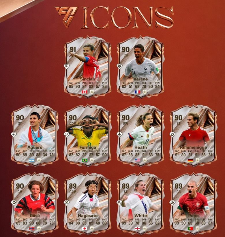 EA FC 27 Pre-Order Icons Leak: Full Details, Upgraded Cards, and What It Means for Ultimate Team