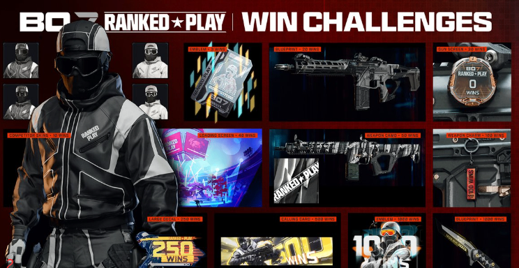Ranked Play Matchmaking Gets Serious: More Fair Matches, Less Rank Inflation
