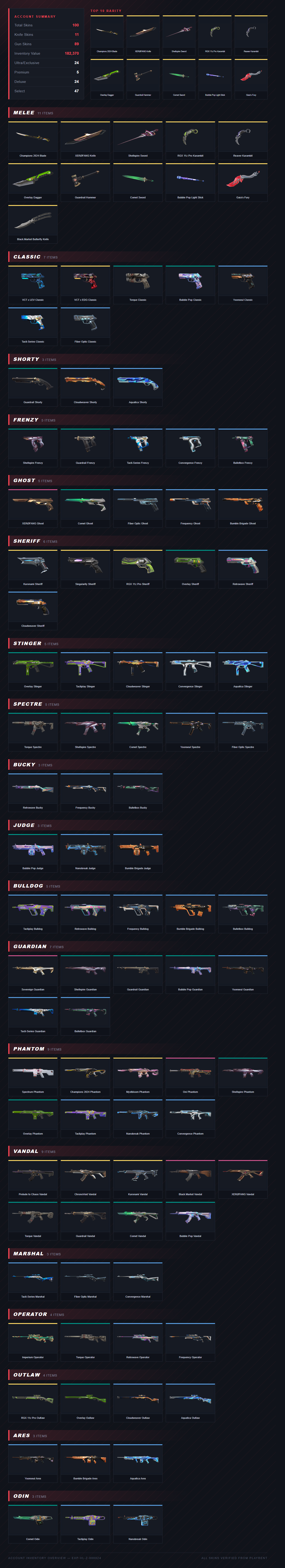 Inventory Preview