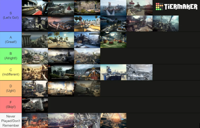 BO2 Zombies maps ranked