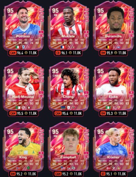 FC 26 FUTTIES Team 3 Leaks: Release Date, Predicted Players & 99-Rated Icons