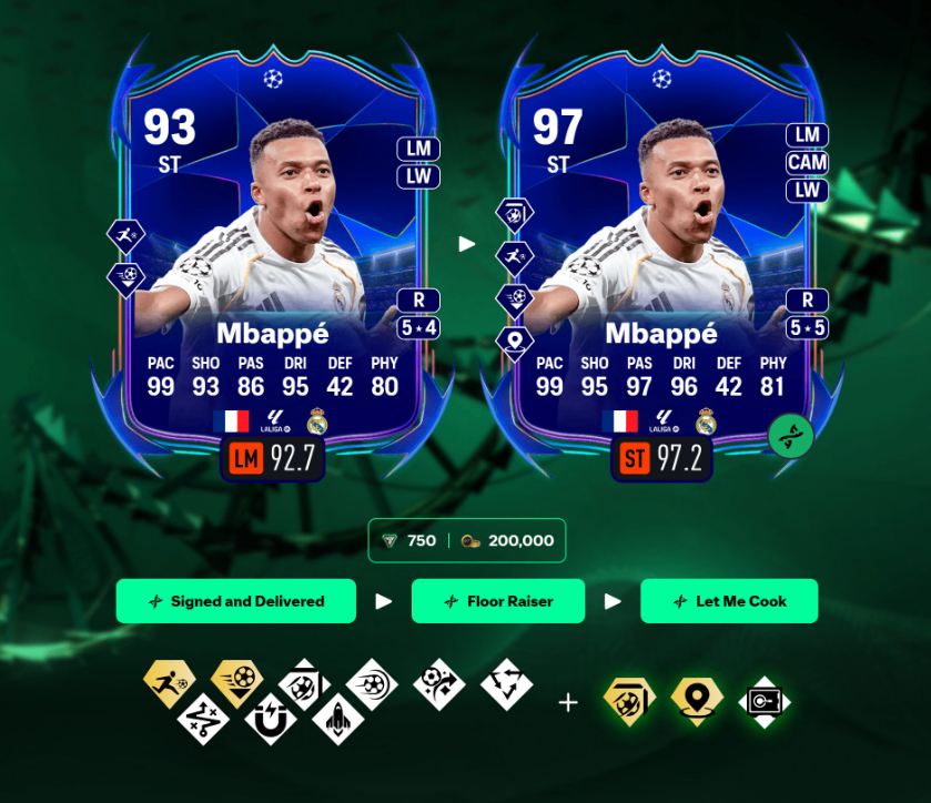 FC 26 Let Me Cook Evolution guide,FC 26 Let Me Cook best attacker to CAM evolutions,Salma Paralluelo Let Me Cook FC 26 evolution,Best players for Let Me Cook Evolution FC 26,FC 26 Let Me Cook Evolution squad building tips,buy FC 26 Coins,FC 26 Coins