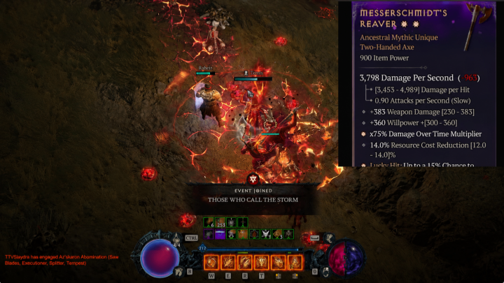 Diablo 4 Items