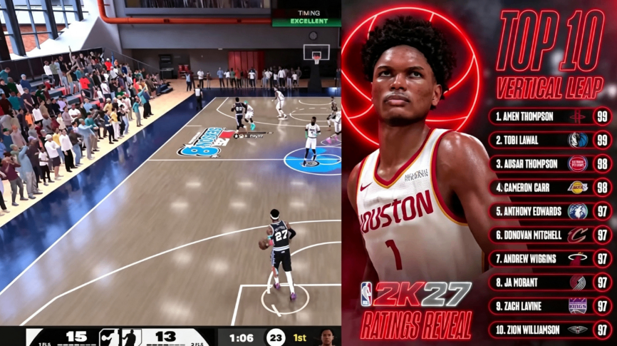 NBA 2K27 Ratings Predictions: New Ratings, Pace Badge, and Launch Meta, NBA 2K26 MT, Buy NBA 2K26 MT, NBA 2K26 MT Coins, MT NBA 2K26