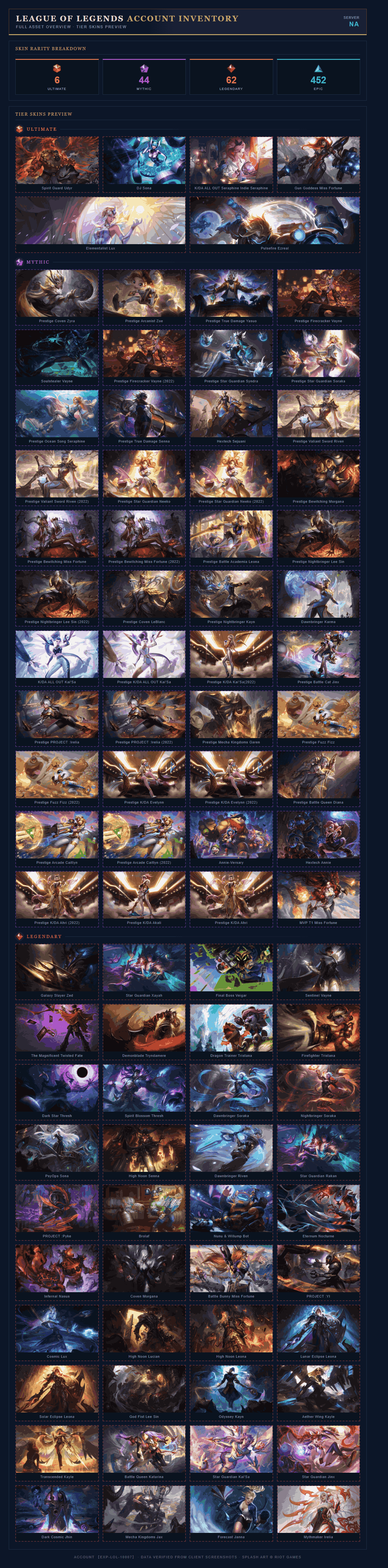 Skin List