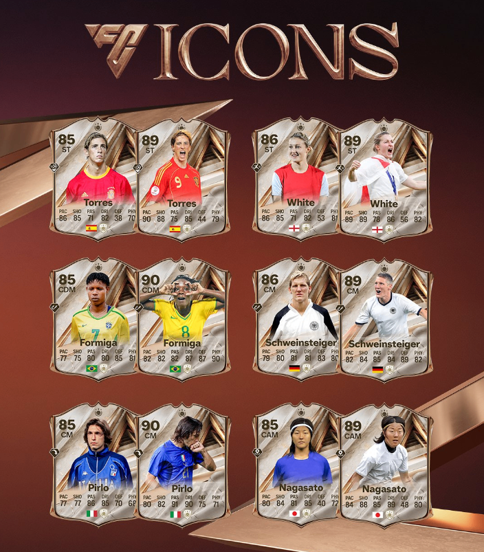 EA SPORTS FC 27 Class of '27 Icons ratings,FC 27 Icons Debut vs Champion upgrades,FC 27 pre‑order Debut Icon November Champion upgrade,FC 27 Icons full ratings revealed,FC 27 Coins build Icon Ultimate Team squads,FC 27 Coins,buy FC 27 Coins