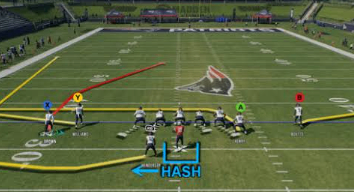 Madden 27 Shotgun Classic playbook with Bunch, Doubles and passing formations