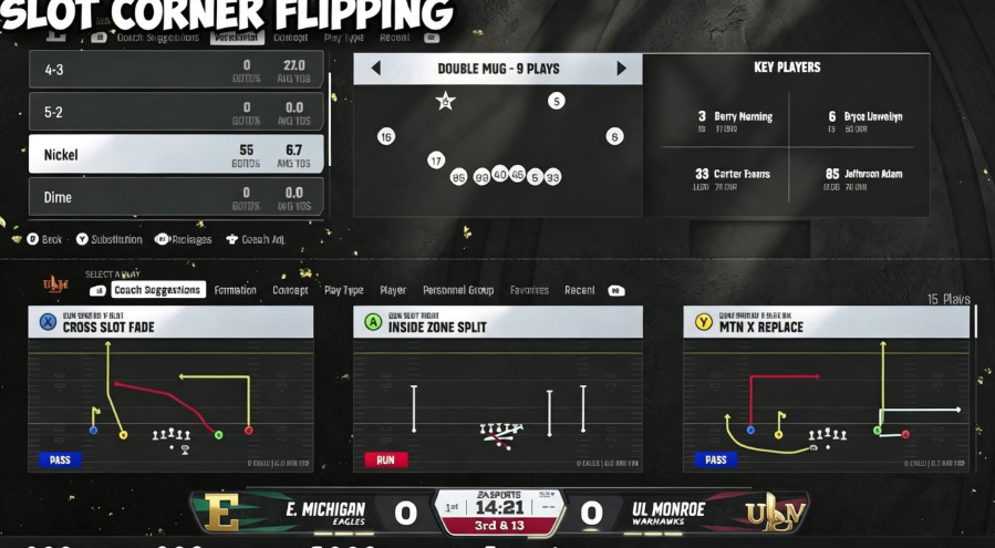 College Football 27 August patch, CFB 27 aggressive blocking fix, CFB 27 defensive glitch patch, CFB 27 meta update 2026, CFB 27 gameplay tuning, College Football 27 Coins, CFB 27 Coins, CUT 27 Coins