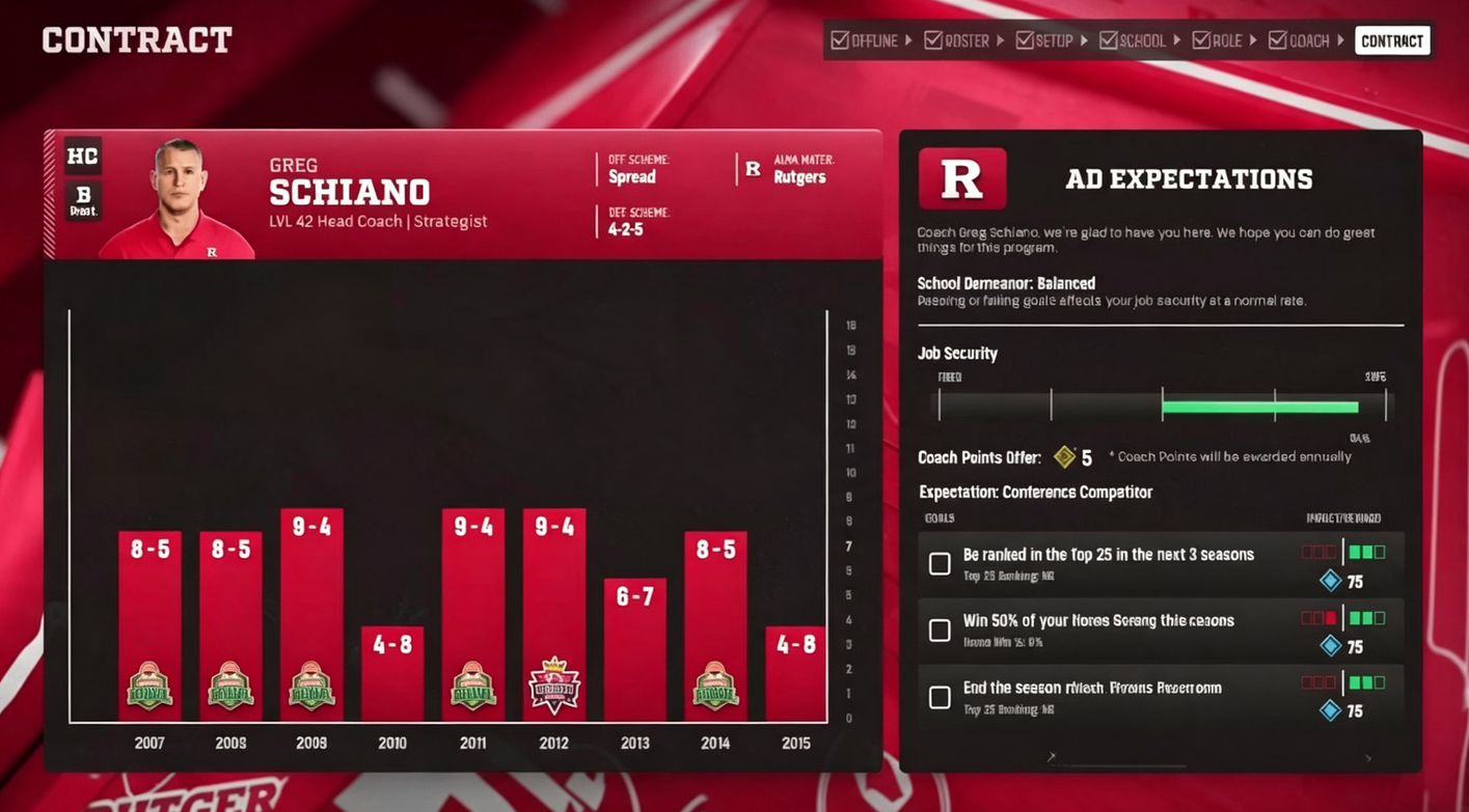 College Football 27 Dynasty Mode: How to Get 50+ Extra Coach Levels with Signing Bonus,College Football 27 Coins for sale