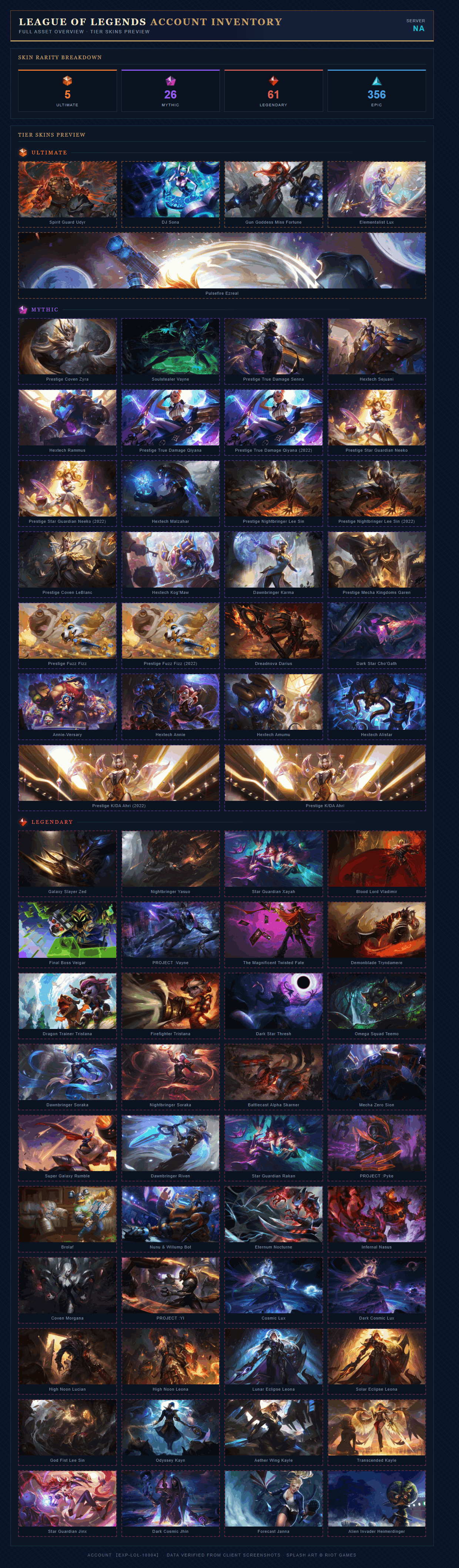 Skin List