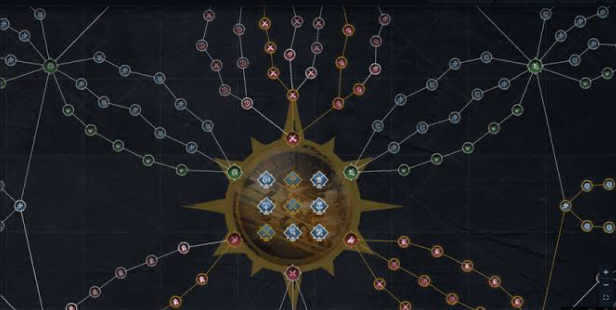 mastery tree optimization