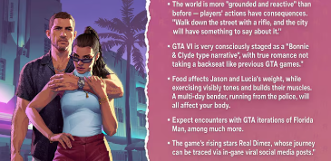 Grand Theft Auto 6: Dazed Magazine Reveals New Gameplay Details