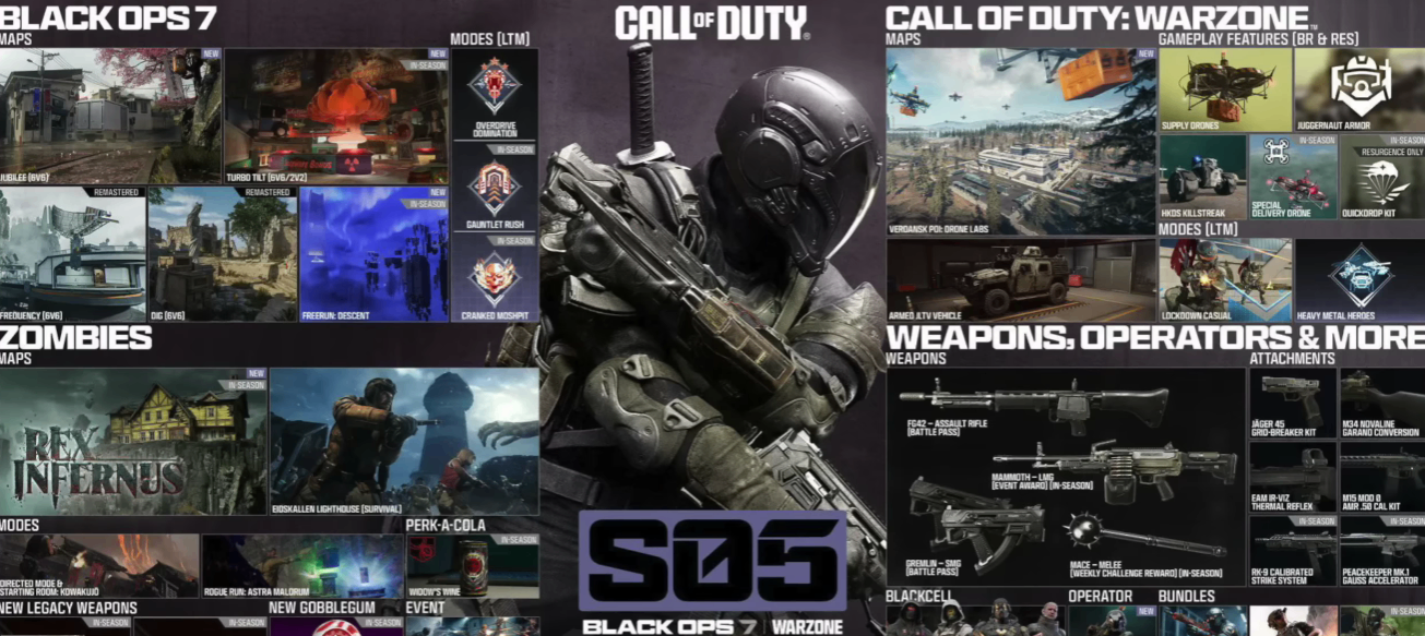 Fuel Can Farming,Zombies DLC 5 Prep,buy Black Ops 7 Bot Lobbies,cheap CoD BO7 Bot Lobbies