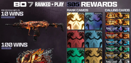 Screenshot showcasing the Season 5 content drop with the Mammoth LMG, Gauntlet Rush mode, weekly challenges, and Machine of War event.