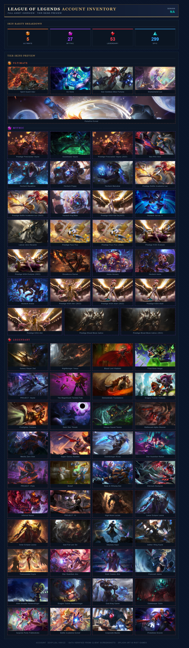 Skin List
