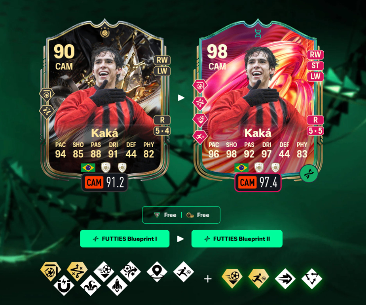 FC 26 FUTTIES Blueprint Evolutions best strikers,Top 5 free FUTTIES Blueprint upgrades FC 26,FC 26 evolved Debinha Neymar Messi striker guide,Best FUTTIES Blueprint II players FC 26,Free meta striker evolutions FC 26 FUTTIES,buy FC 26 Coins,FC 26 Coins