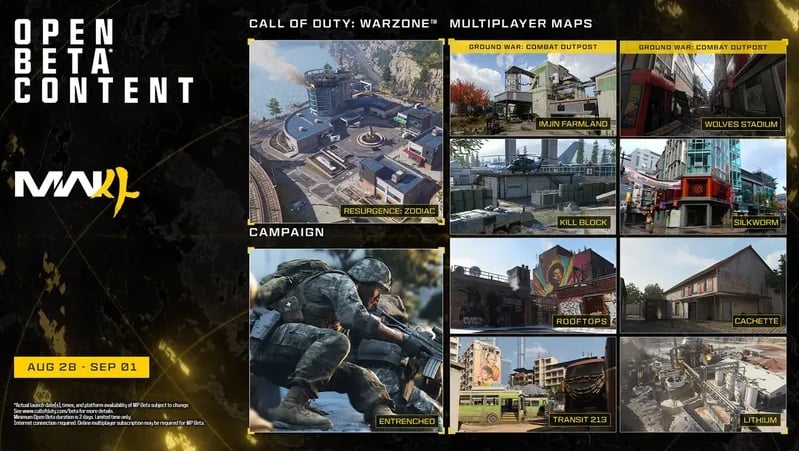 Buy CoD Modern Warfare 4 Bot Lobbies