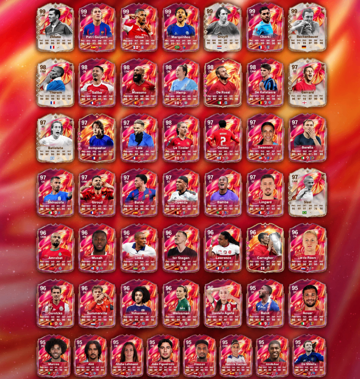 EA FC 26 FUTTIES Team 3 Leaks: 99 Zidane, Full 50-Player Squad & Infinite 84+ Player Pick Grind Guide