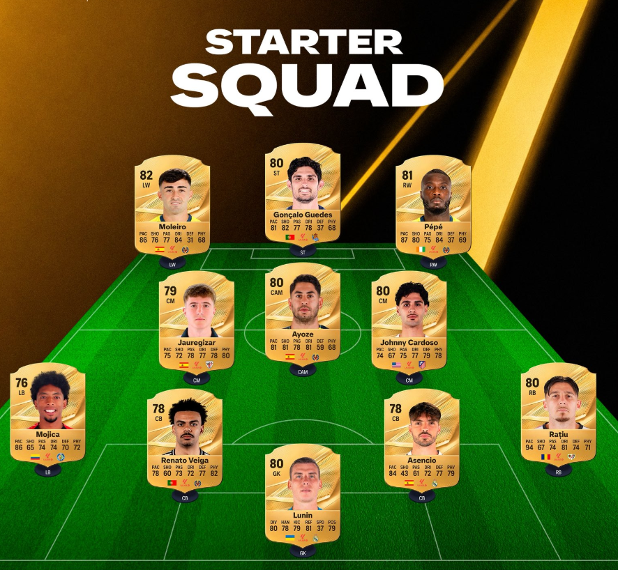 EA FC 27 La Liga Starter Squad: Best Budget Players and Early Ultimate Team XI