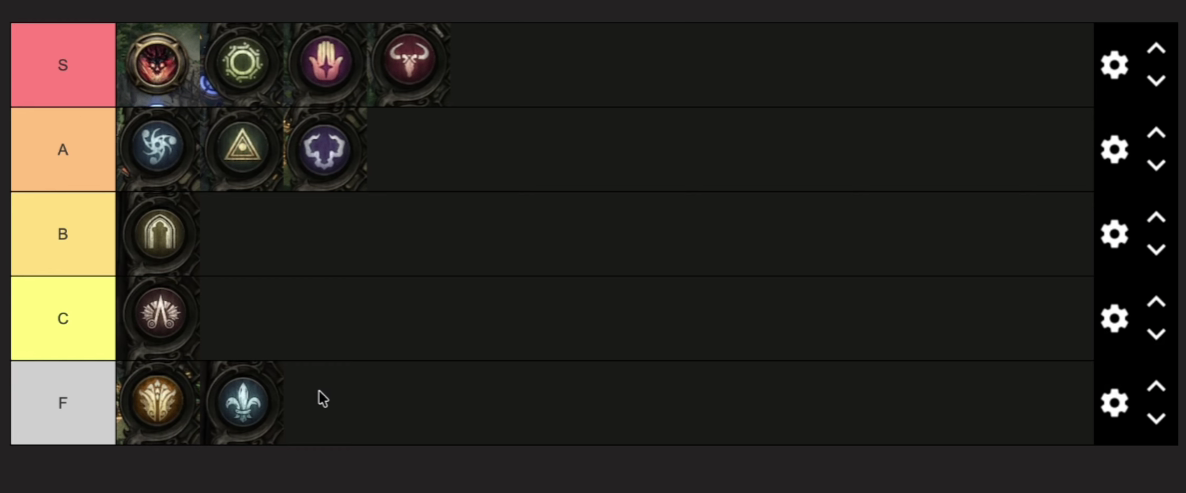 Path of Exile 2 League Start Farming Guide: Best Endgame Mechanics, Tier List & Currency Tips, POE2 Currency, buy POE2 Currency, POE2 Build Boosting