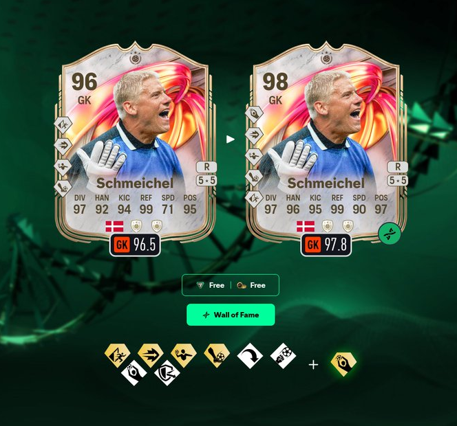 Unlocking Elite Goalkeepers with the New Free Wall of Fame Evolution in EA FC 26