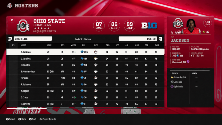 College Football 27 Coins