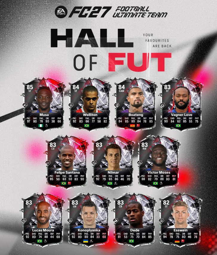 EA Sports FC 27 Hall of FUT Leaks: Every Predicted Ultimate Team Nostalgia Card Explained