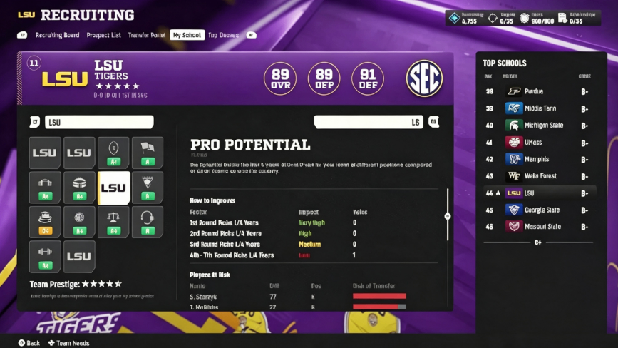 CFB 27 Visionary ability, CFB 27 best coach build, CFB 27 dynasty guide, Madden unlock bonus CFB 27, CFB 27 Pro Pipeline perk, College Football 27 Coins
