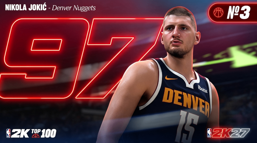 NBA 2K27 top 10 ratings, 2K27 97 overall players, Shai Gilgeous-Alexander 2K27, Jalen Brunson 96 OVR, NBA 2K27 rating controversy, NBA 2K27 VC, NBA 2K27 MT, Buy NBA 2K27 MT, MT NBA 2K27