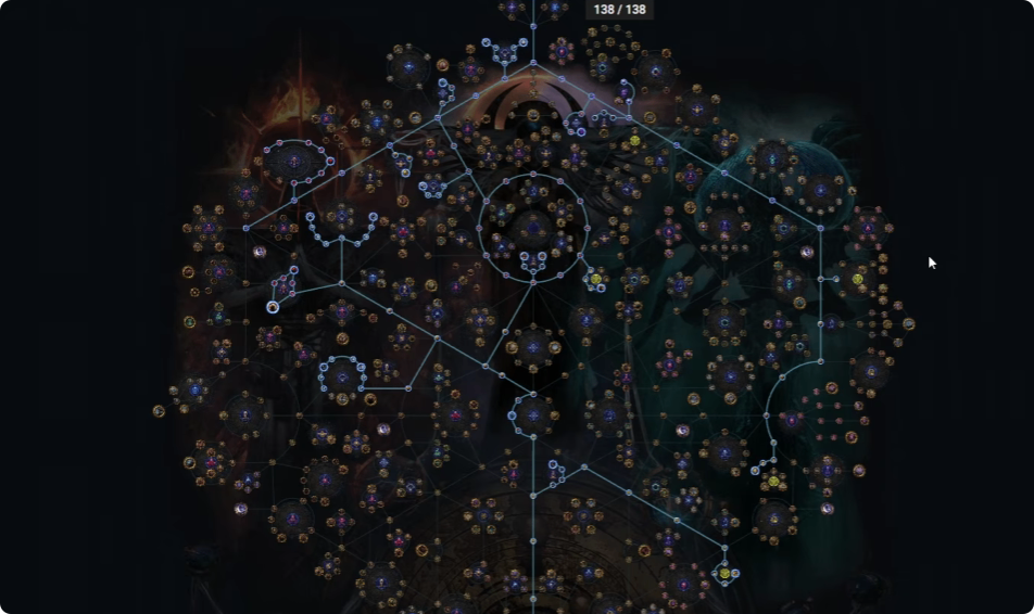 POE currency