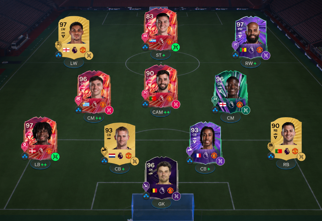 FC 26,Kroopy Jr. FUTTIES Objective,Challenge,Unlock Extra Tokens,buy FC 26 Coins
