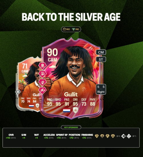 EA FC 26 Back to the Silver Age Evolution guide,FC 26 Back to the Silver Age best players Ronaldo Henry Maradona,FC 26 Back to the Silver Age eligibility requirements,FC 26 free evolution 90 OVR striker upgrade,Back to the Silver Age PlayStyle+ upgrades explained,FC 26 Back to the Silver Age top icon candidates,buy FC 26 Coins,FC 26 Coins