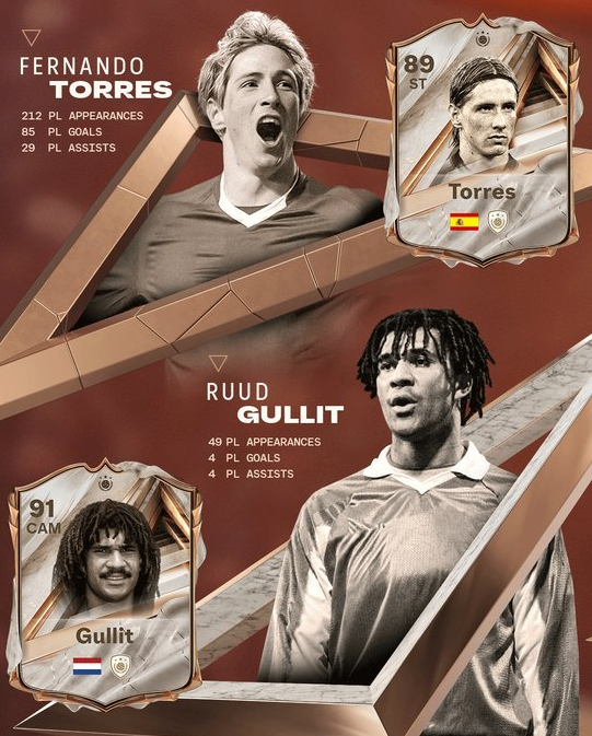 FC 27 Pre‑Order Icon ratings,FC 27 Gullit Lúcio Touré Torres Schweinsteiger Icons,FC 27 Ultimate Team early meta,FC 27 Coins squad building,FC 27 pre‑order Icon cards explained,FC 27 pre‑order Icons ratings breakdown,FC 27 early Ultimate Team squad tips,buy FC 27 Coins,FC 27 Coins