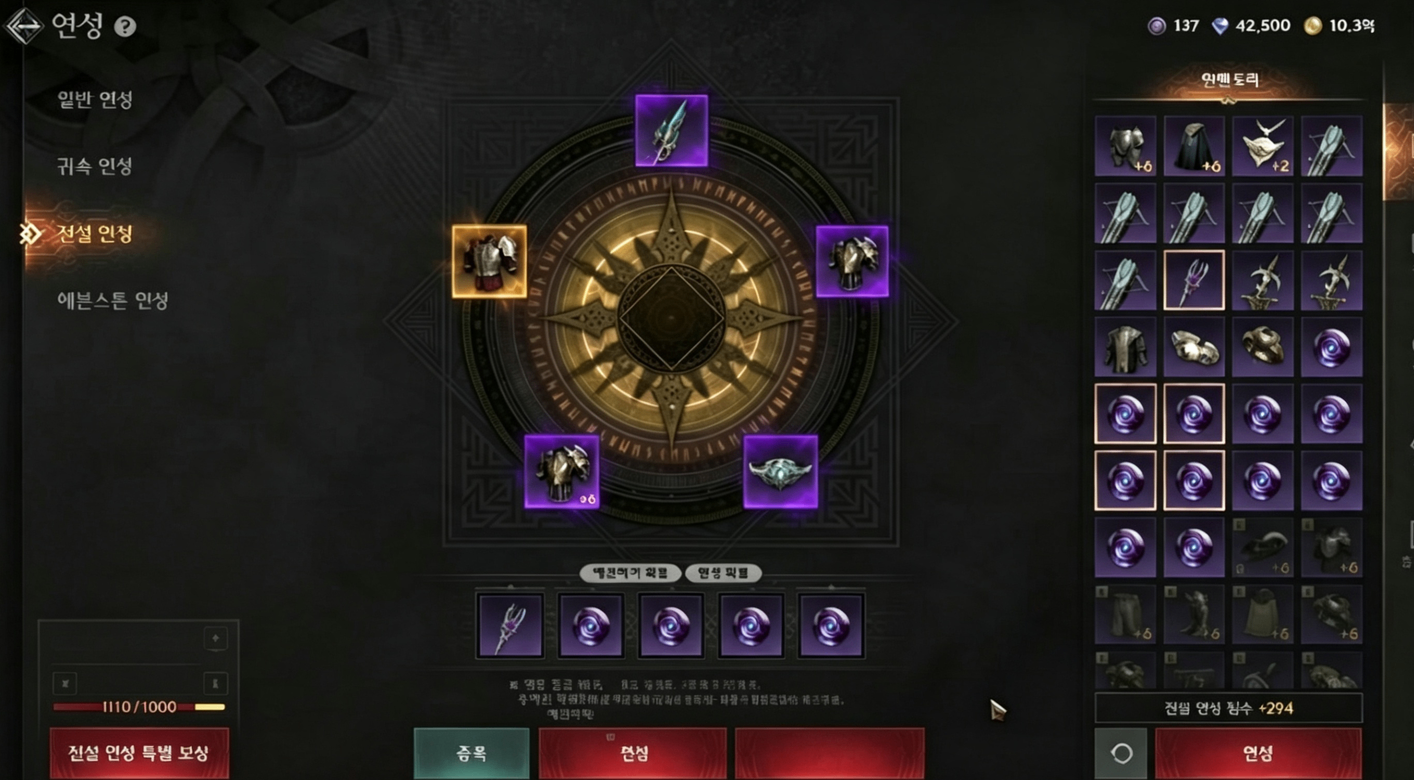 Raven 2 Endgame Guide: Best Gear Progression, Boss Strategies & Fast Power Upgrade Tips,buy Raven 2 Crystal