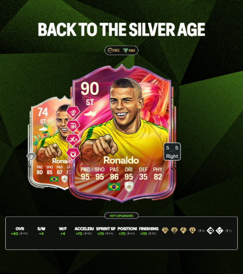 EA FC 26 Back to the Silver Age Evolution guide,FC 26 Back to the Silver Age best players Ronaldo Henry Maradona,FC 26 Back to the Silver Age eligibility requirements,FC 26 free evolution 90 OVR striker upgrade,Back to the Silver Age PlayStyle+ upgrades explained,FC 26 Back to the Silver Age top icon candidates,buy FC 26 Coins,FC 26 Coins