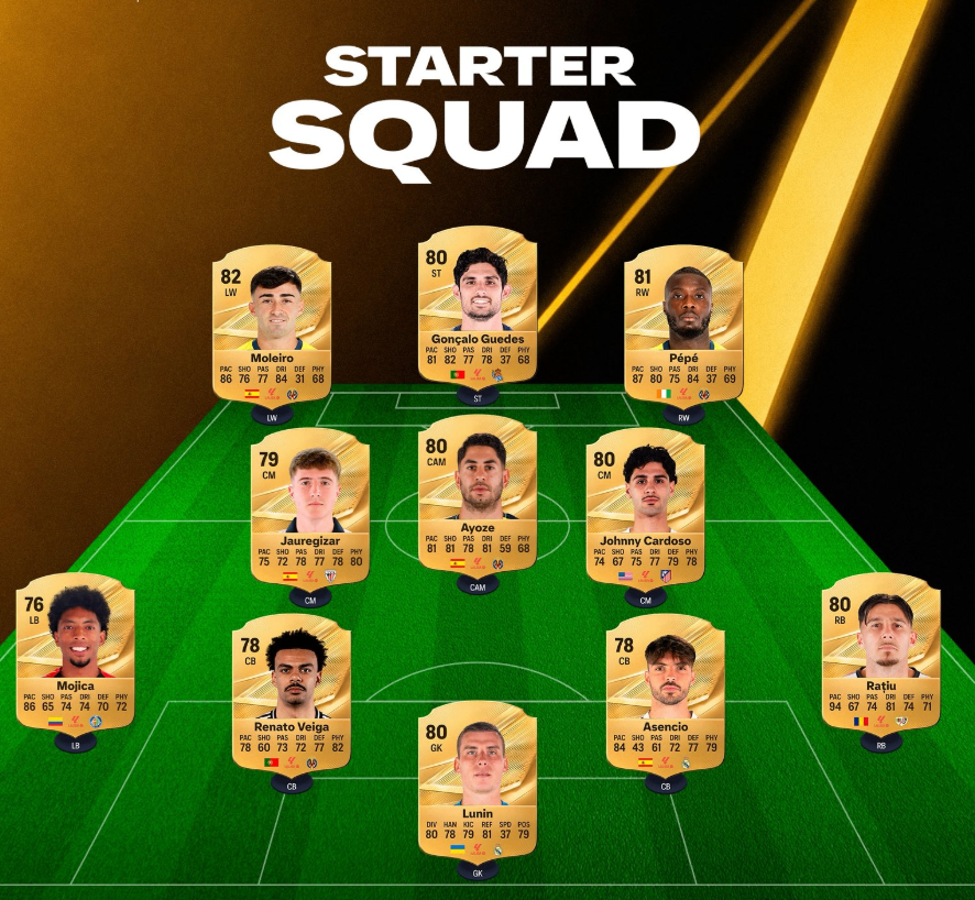 EA FC 27 La Liga starter squad,FC 27 Ultimate Team best budget players,FC 27 early La Liga XI team,FC 27 Ultimate Team starter squad guide,FC 27 budget La Liga player picks,FC 27 early game squad building tips,buy FC 27 Coins,FC 27 Coins